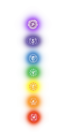 7chakras